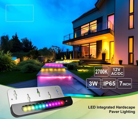 RGB Multicolor LED Aluminium Staplampen Buitenwandlampen Met Waterdichte IP65 Bewegingssensor